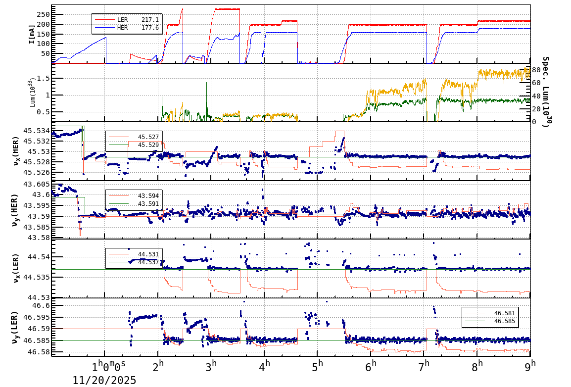 tuneshift-20251120-0901.png tuneshift-20251120-0901.png