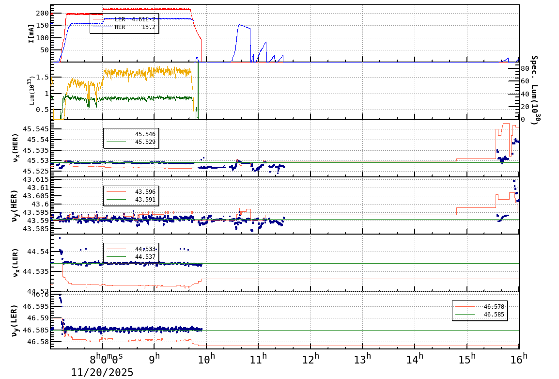 tuneshift-20251120-1601.png tuneshift-20251120-1601.png