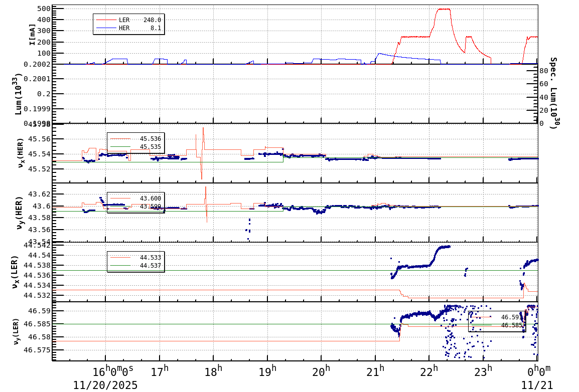 tuneshift-20251121-0001.png tuneshift-20251121-0001.png