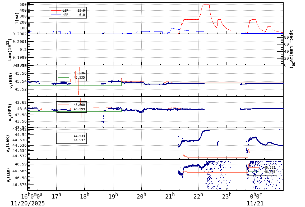 tuneshift-20251121-0101.png tuneshift-20251121-0101.png