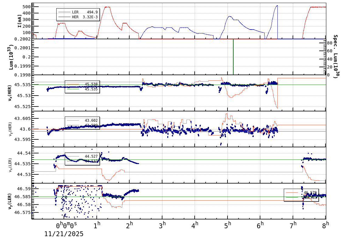 tuneshift-20251121-0801.png tuneshift-20251121-0801.png