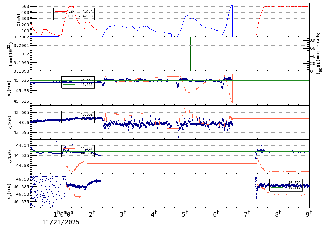 tuneshift-20251121-0901.png tuneshift-20251121-0901.png