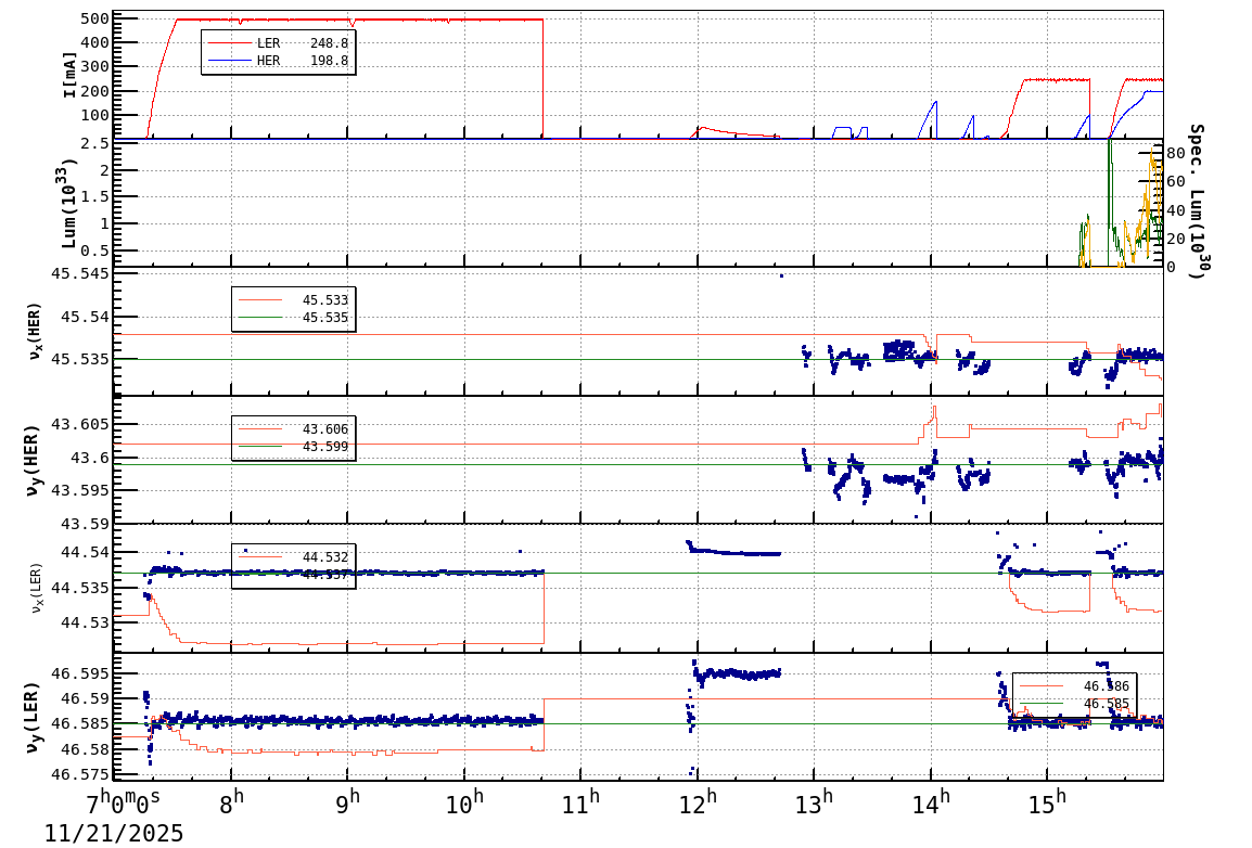 tuneshift-20251121-1601.png tuneshift-20251121-1601.png