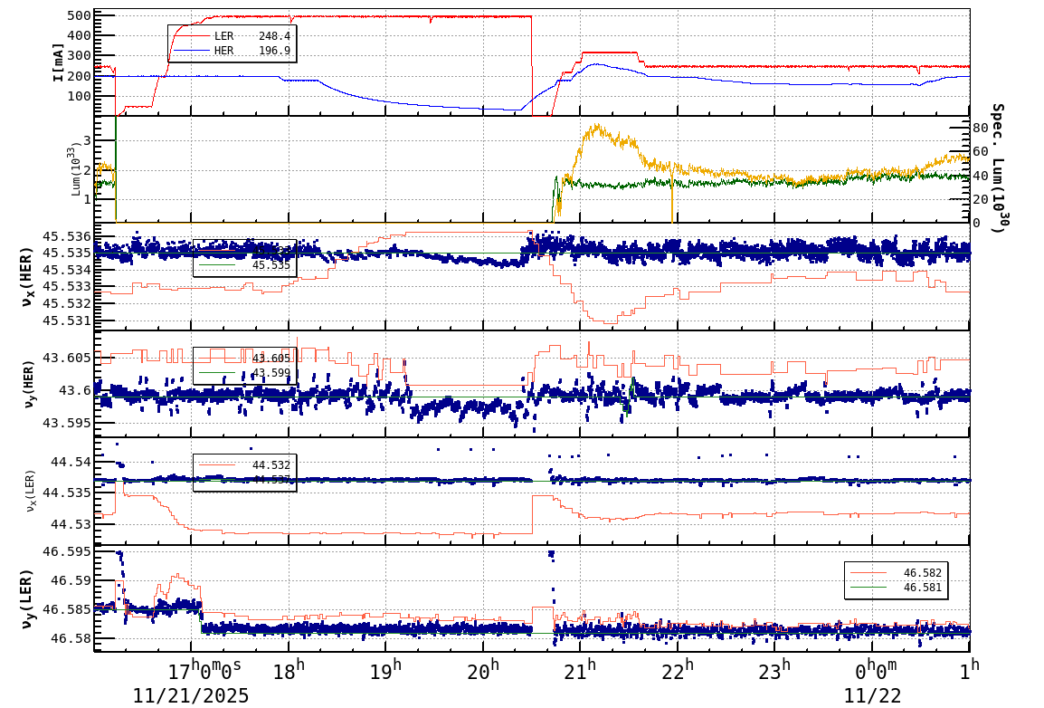 tuneshift-20251122-0101.png tuneshift-20251122-0101.png