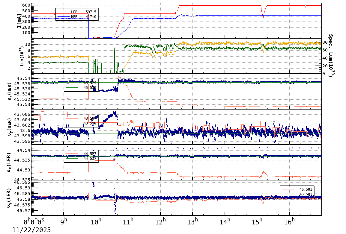 tuneshift-20251122-1701.png tuneshift-20251122-1701.png