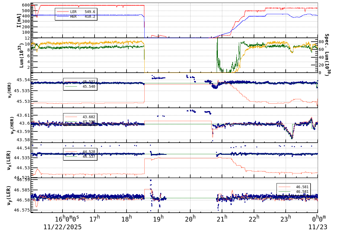 tuneshift-20251123-0001.png tuneshift-20251123-0001.png