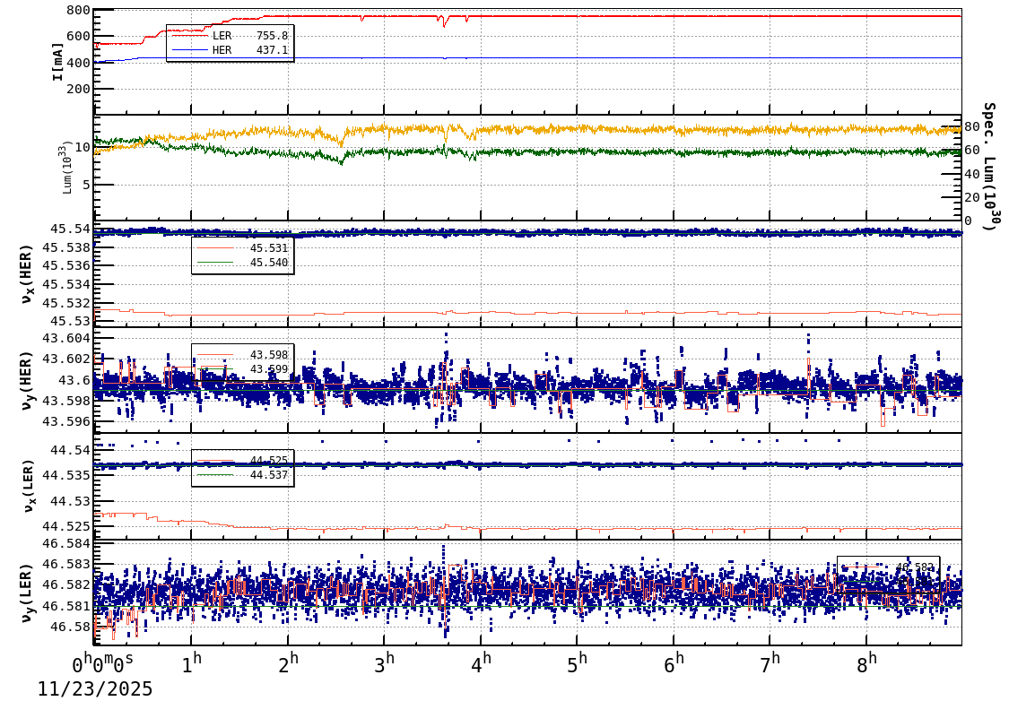 tuneshift-20251123-0901.png tuneshift-20251123-0901.png