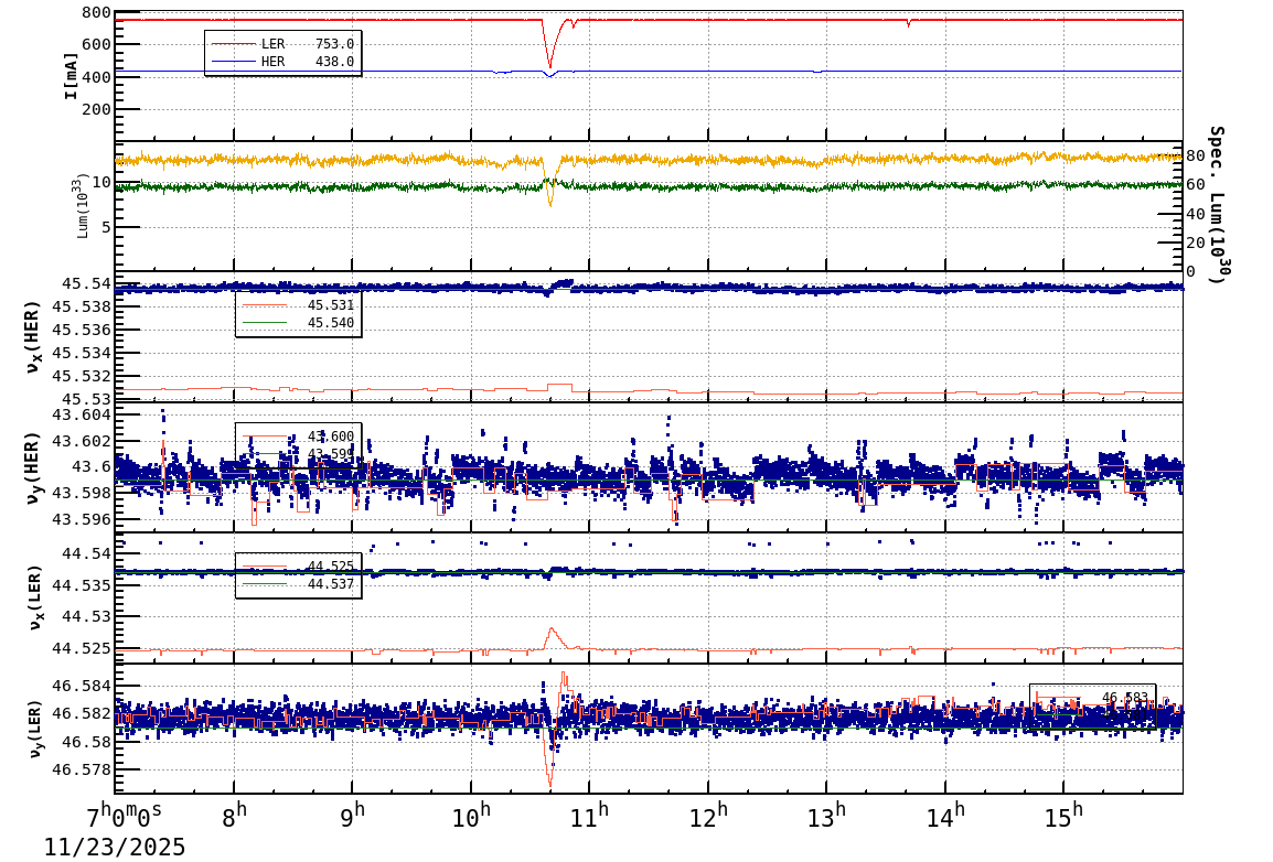 tuneshift-20251123-1601.png tuneshift-20251123-1601.png