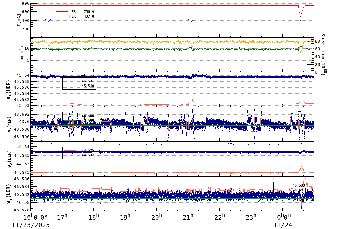 tuneshift-20251124-0101.png tuneshift-20251124-0101.png