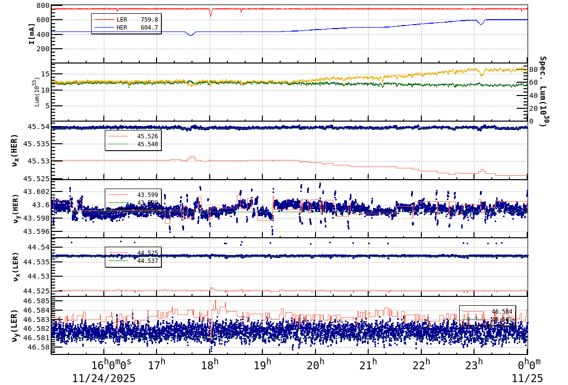 tuneshift-20251125-0001.png tuneshift-20251125-0001.png