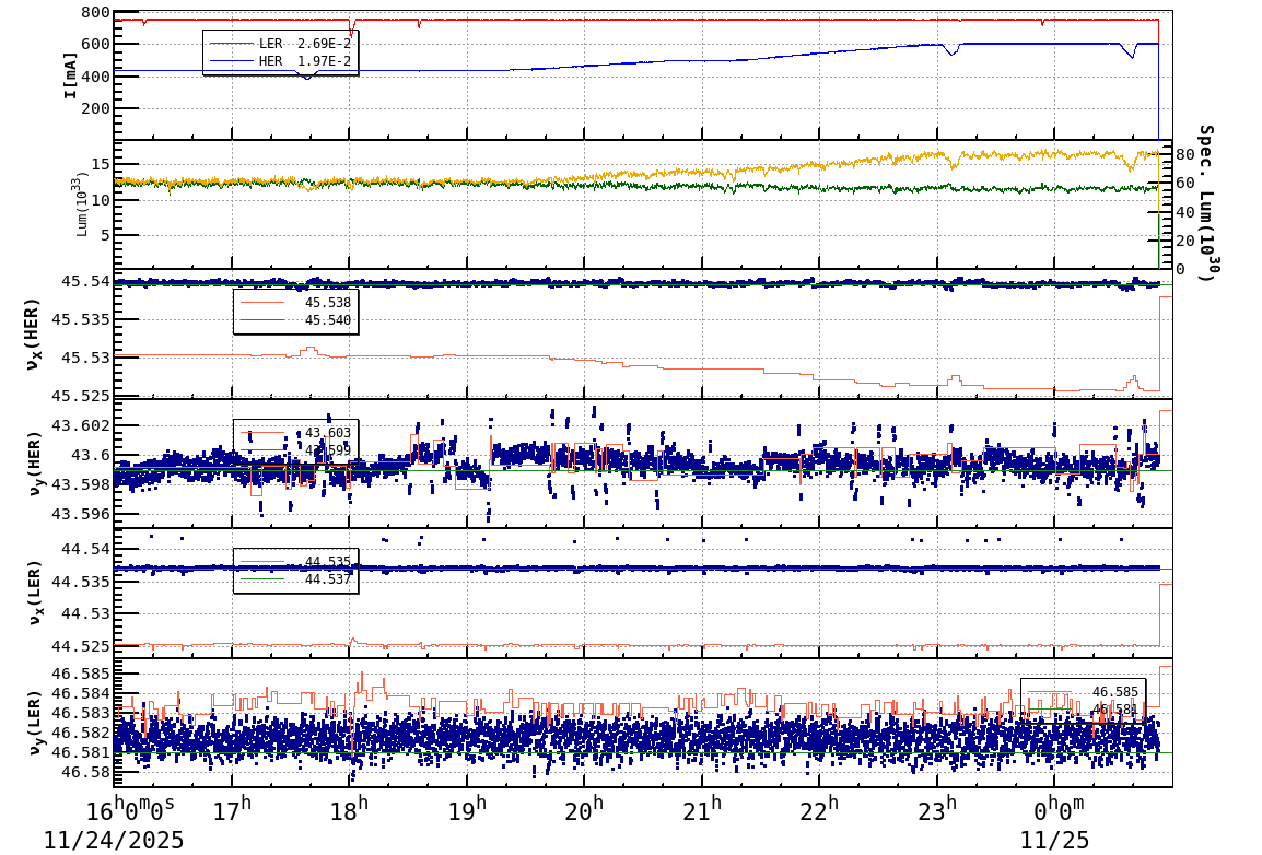 tuneshift-20251125-0101.png tuneshift-20251125-0101.png