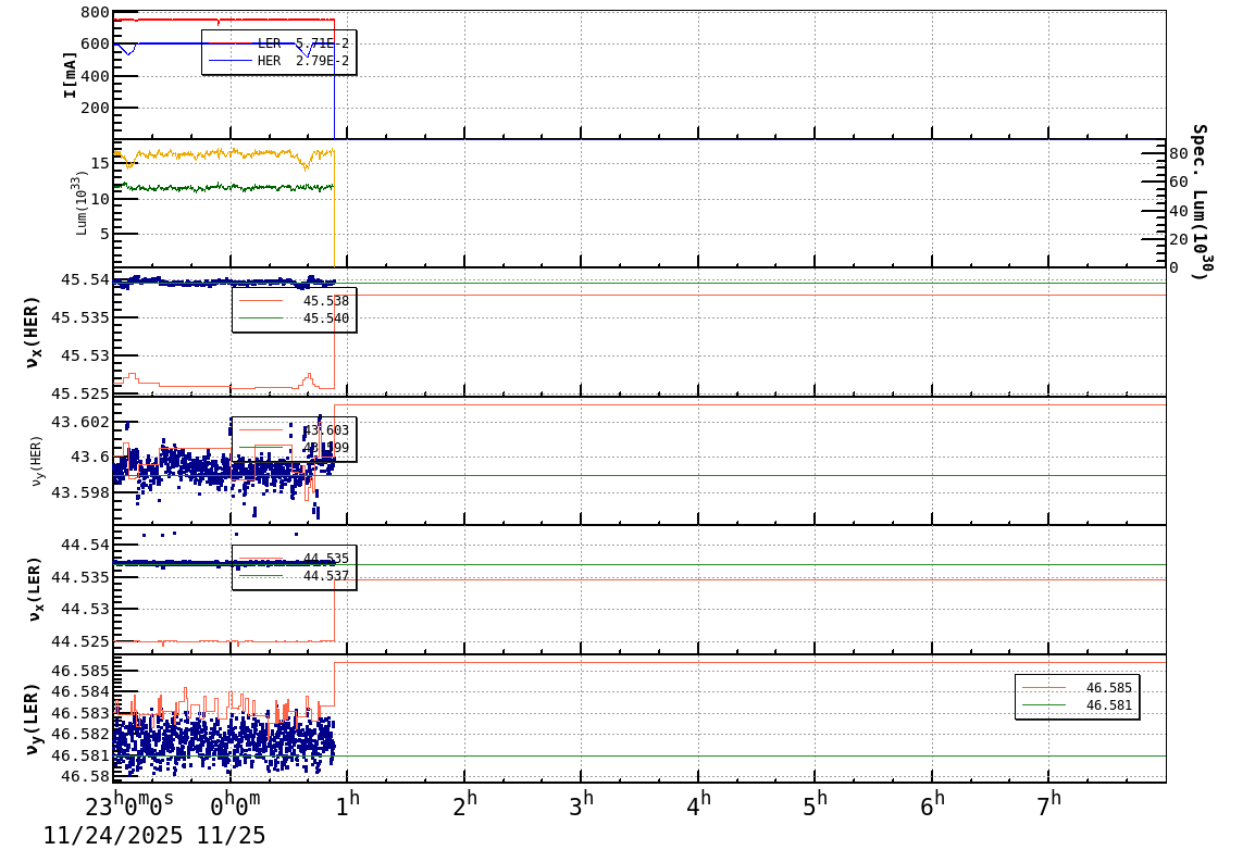 tuneshift-20251125-0801.png tuneshift-20251125-0801.png