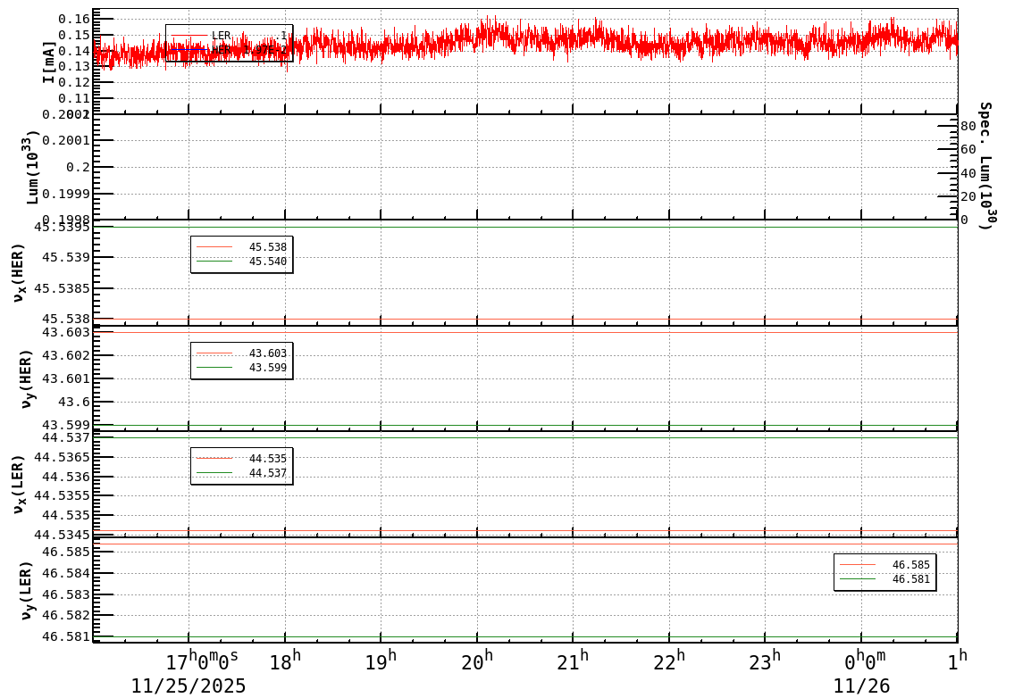 tuneshift-20251126-0101.png tuneshift-20251126-0101.png