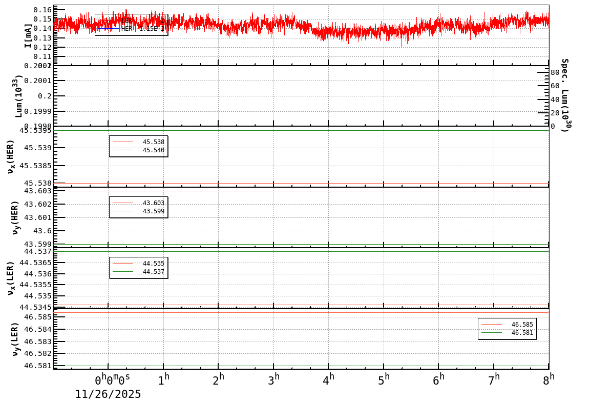 tuneshift-20251126-0801.png tuneshift-20251126-0801.png