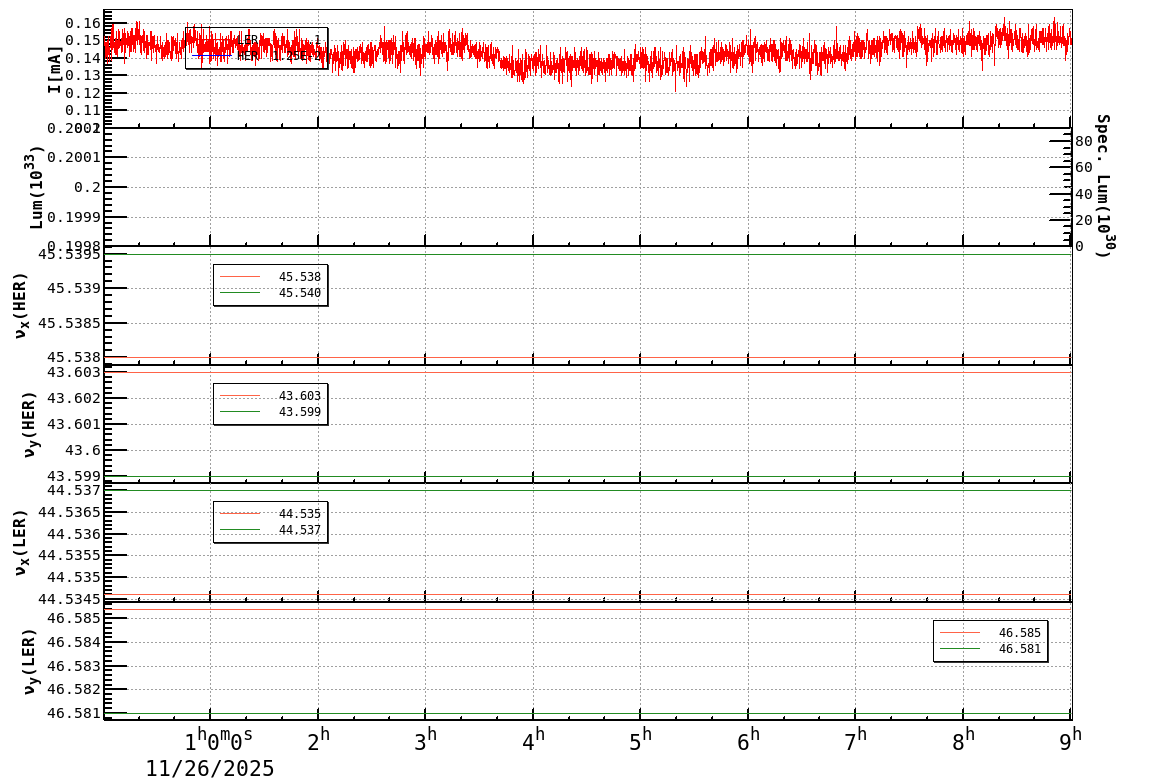 tuneshift-20251126-0901.png tuneshift-20251126-0901.png