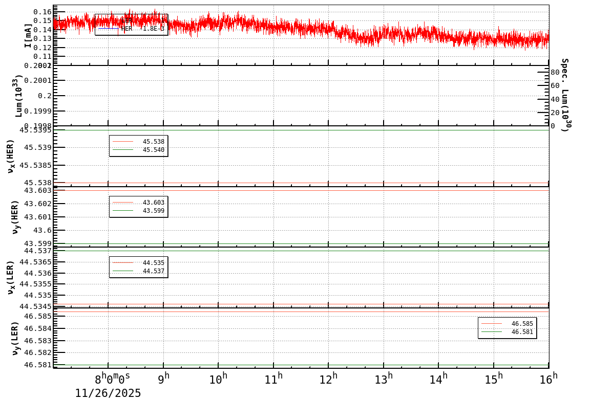 tuneshift-20251126-1601.png tuneshift-20251126-1601.png