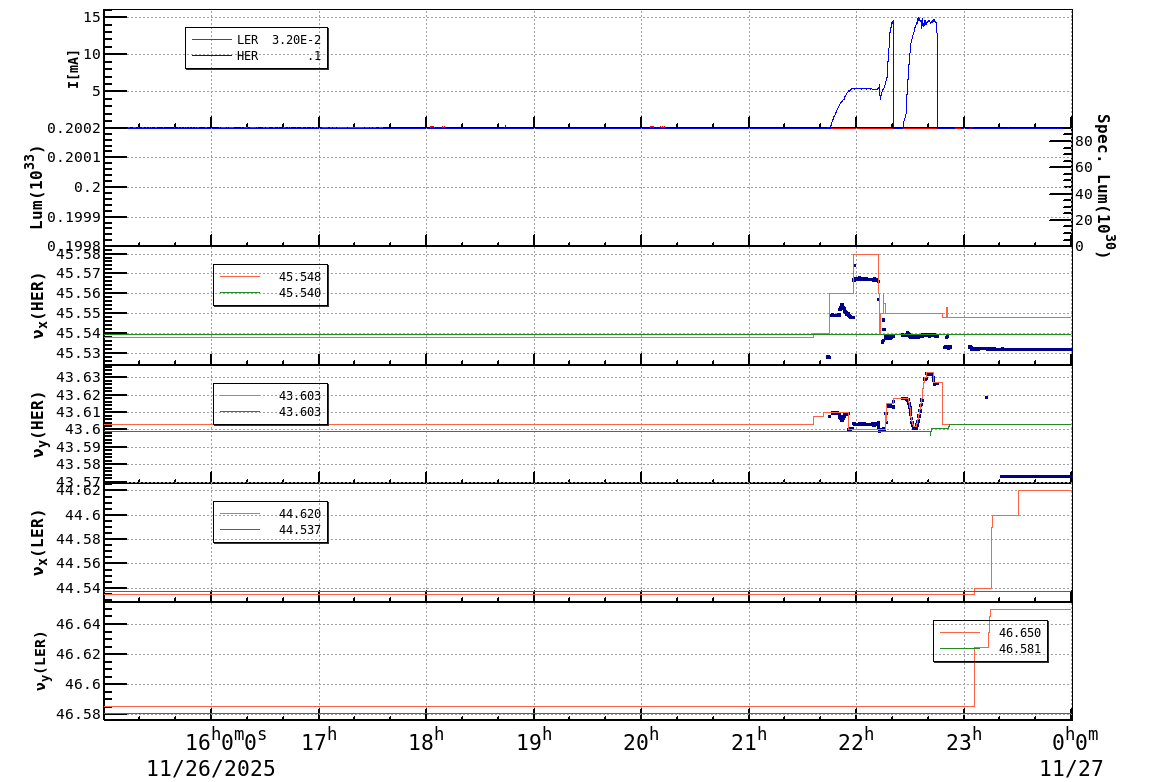 tuneshift-20251127-0001.png tuneshift-20251127-0001.png