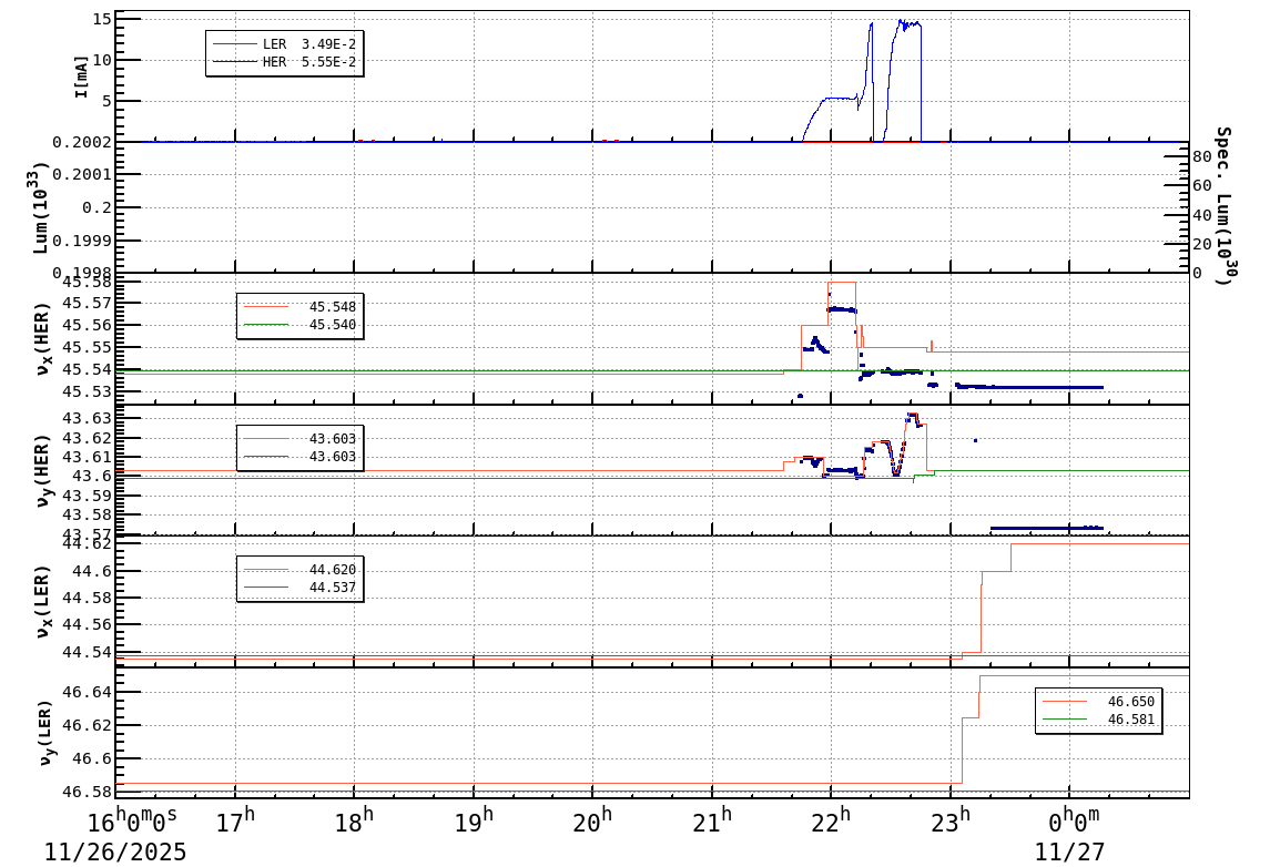 tuneshift-20251127-0101.png tuneshift-20251127-0101.png