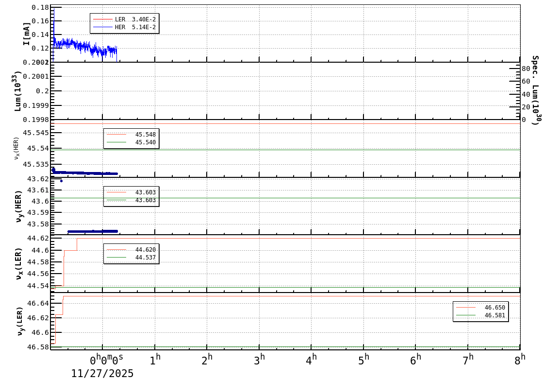 tuneshift-20251127-0801.png tuneshift-20251127-0801.png