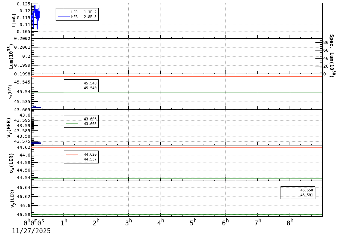 tuneshift-20251127-0901.png tuneshift-20251127-0901.png