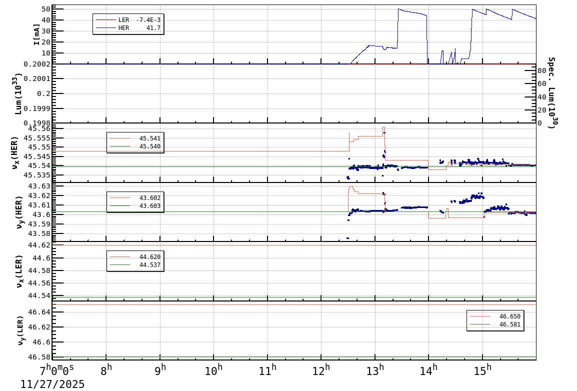 tuneshift-20251127-1601.png tuneshift-20251127-1601.png