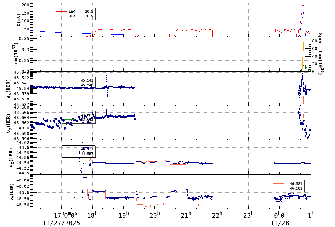 tuneshift-20251128-0101.png tuneshift-20251128-0101.png