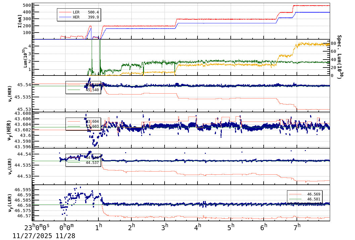 tuneshift-20251128-0801.png tuneshift-20251128-0801.png