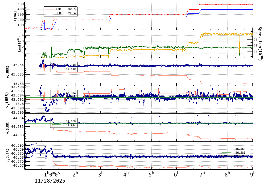 tuneshift-20251128-0901.png tuneshift-20251128-0901.png