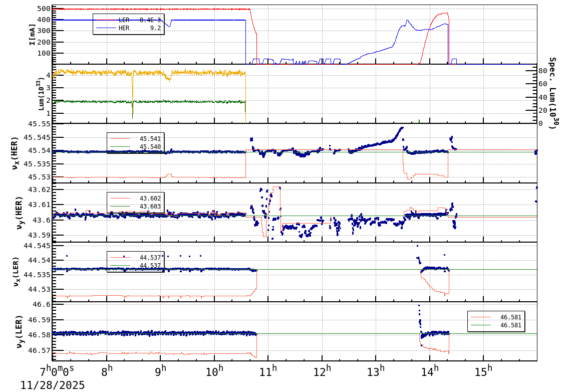 tuneshift-20251128-1601.png tuneshift-20251128-1601.png