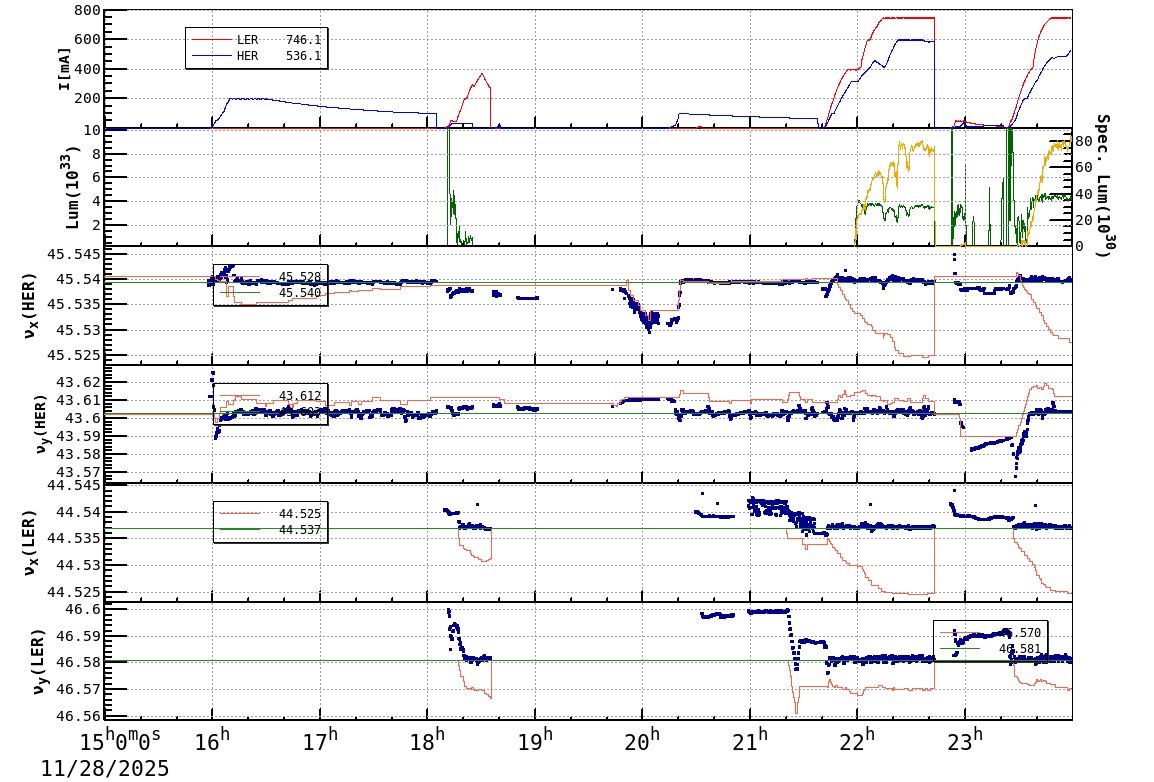 tuneshift-20251129-0001.png tuneshift-20251129-0001.png