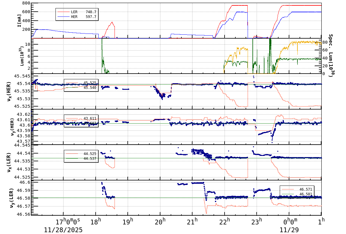 tuneshift-20251129-0101.png tuneshift-20251129-0101.png