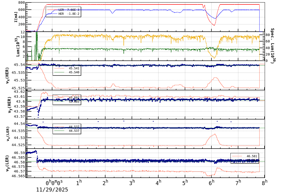 tuneshift-20251129-0801.png tuneshift-20251129-0801.png