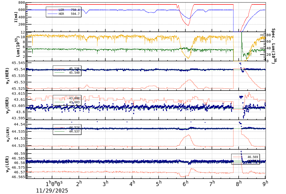 tuneshift-20251129-0901.png tuneshift-20251129-0901.png