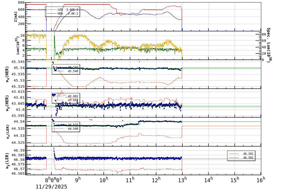 tuneshift-20251129-1601.png tuneshift-20251129-1601.png