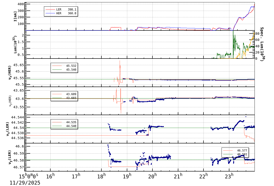 tuneshift-20251130-0001.png tuneshift-20251130-0001.png