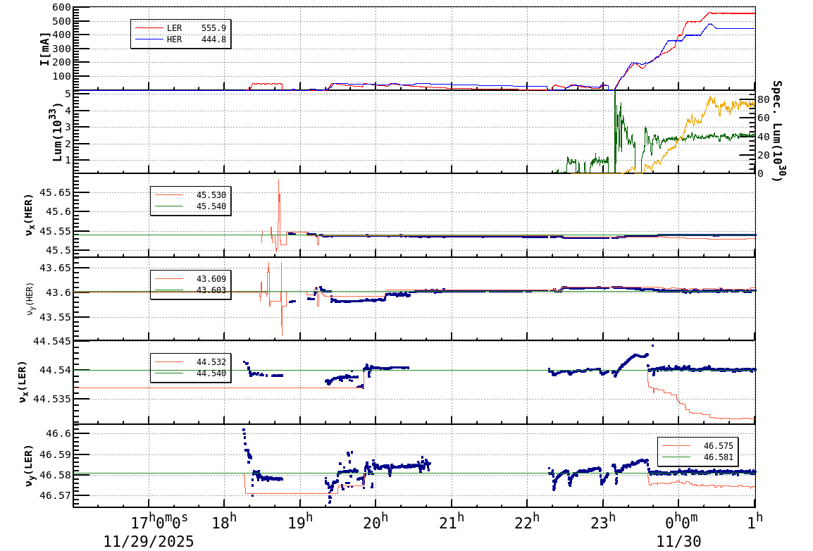 tuneshift-20251130-0101.png tuneshift-20251130-0101.png