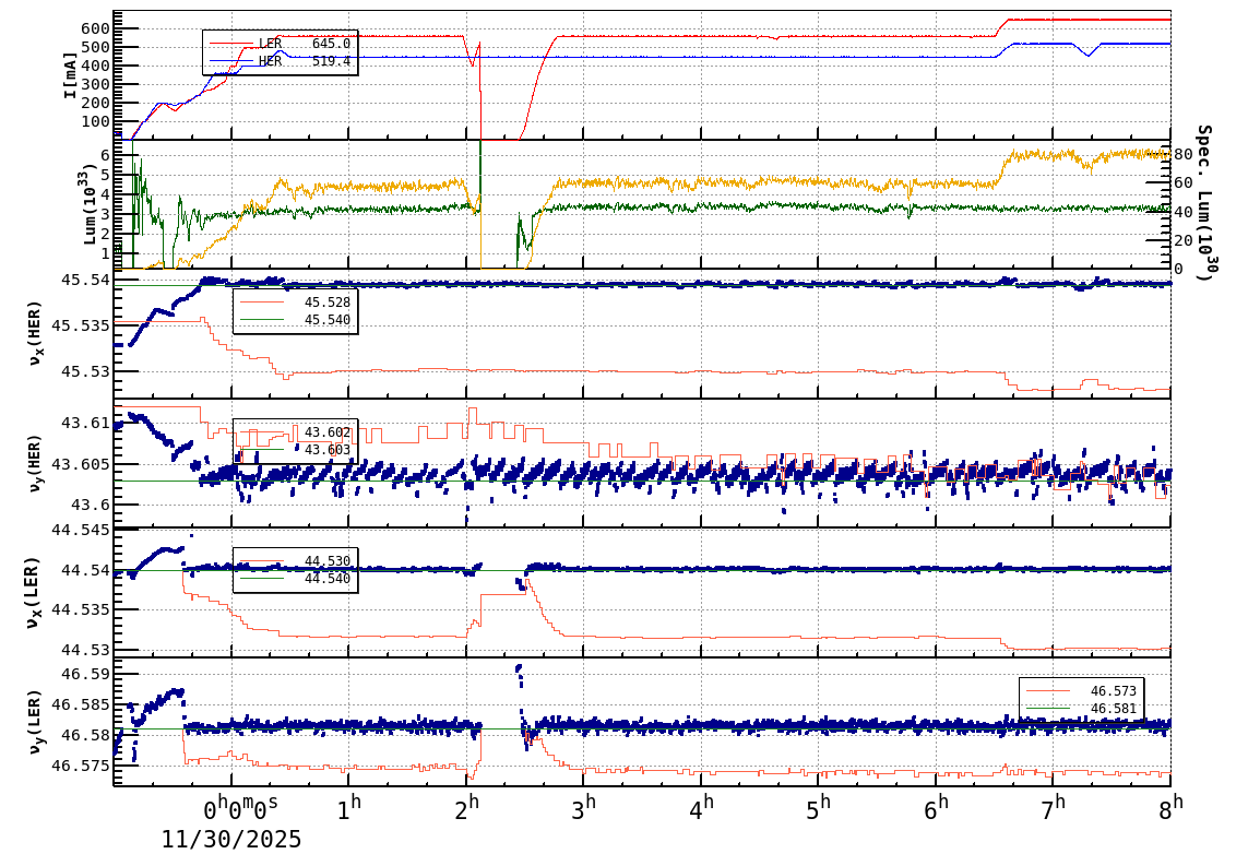 tuneshift-20251130-0801.png tuneshift-20251130-0801.png