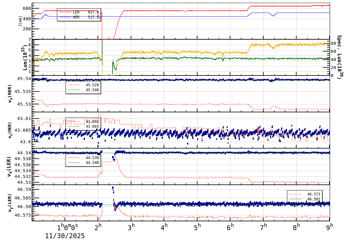 tuneshift-20251130-0901.png tuneshift-20251130-0901.png