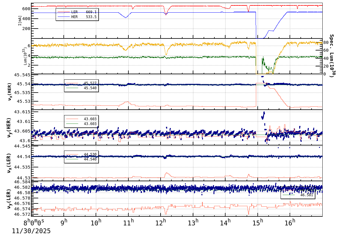 tuneshift-20251130-1701.png tuneshift-20251130-1701.png