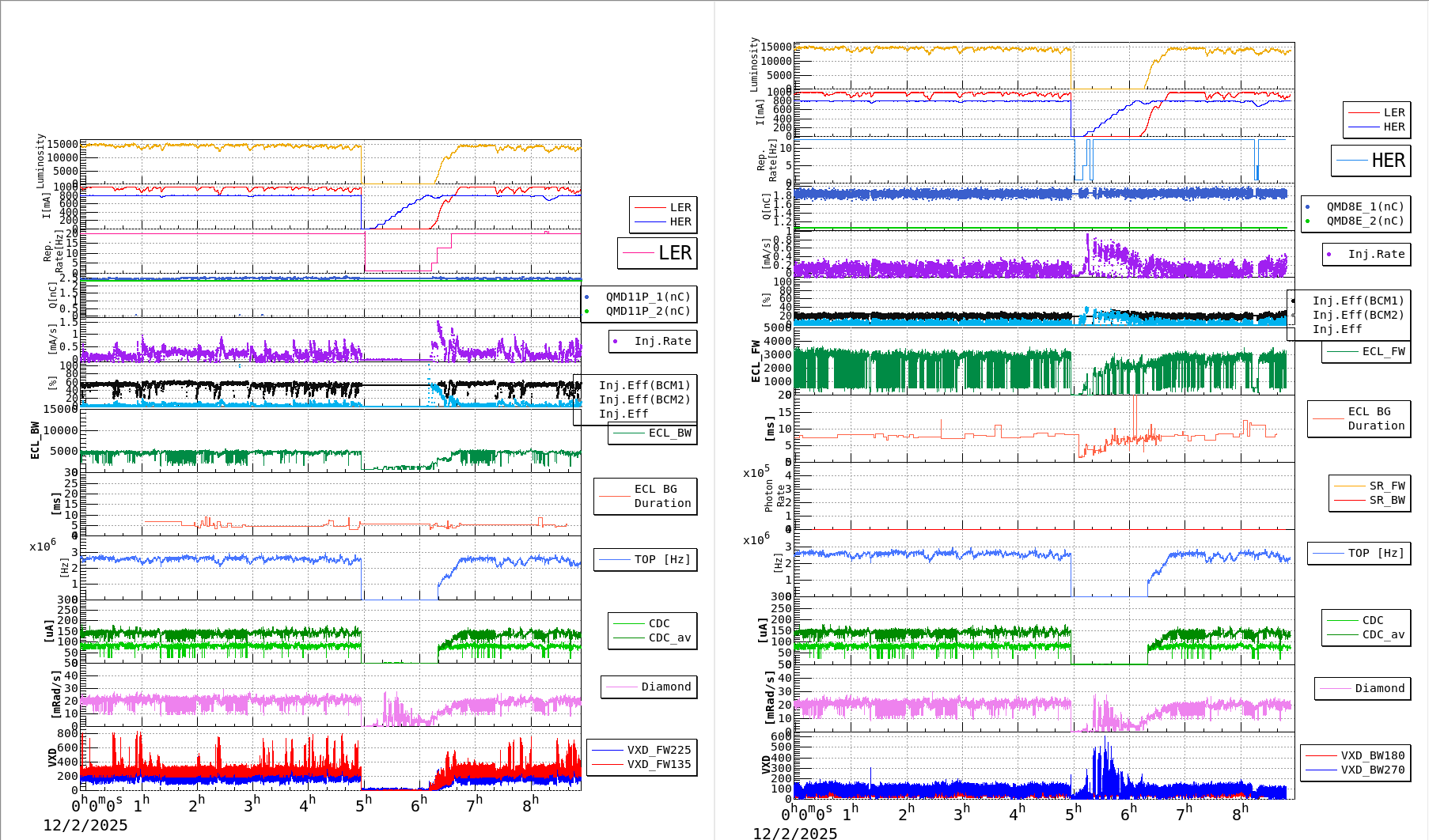 bbgshift-20251202-0901.png bbgshift-20251202-0901.png