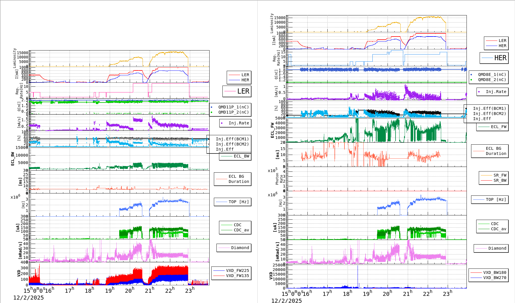 bbgshift-20251203-0001.png bbgshift-20251203-0001.png