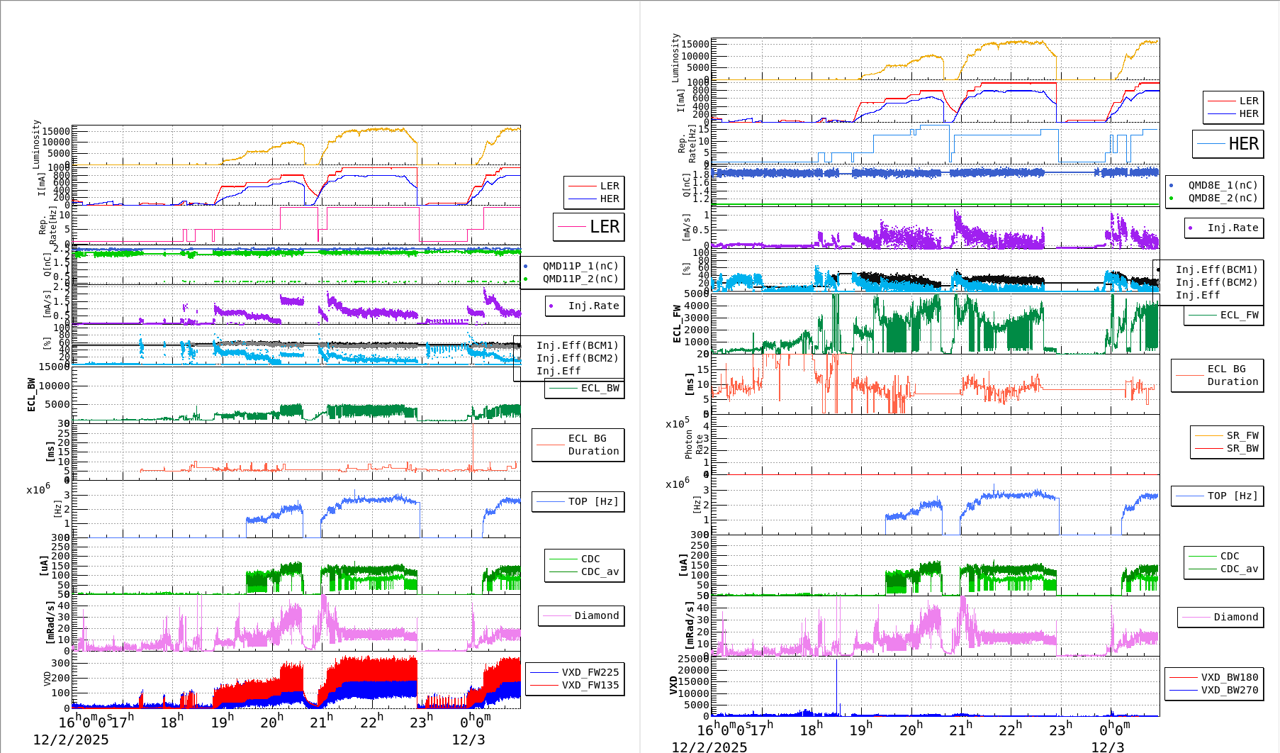 bbgshift-20251203-0101.png bbgshift-20251203-0101.png