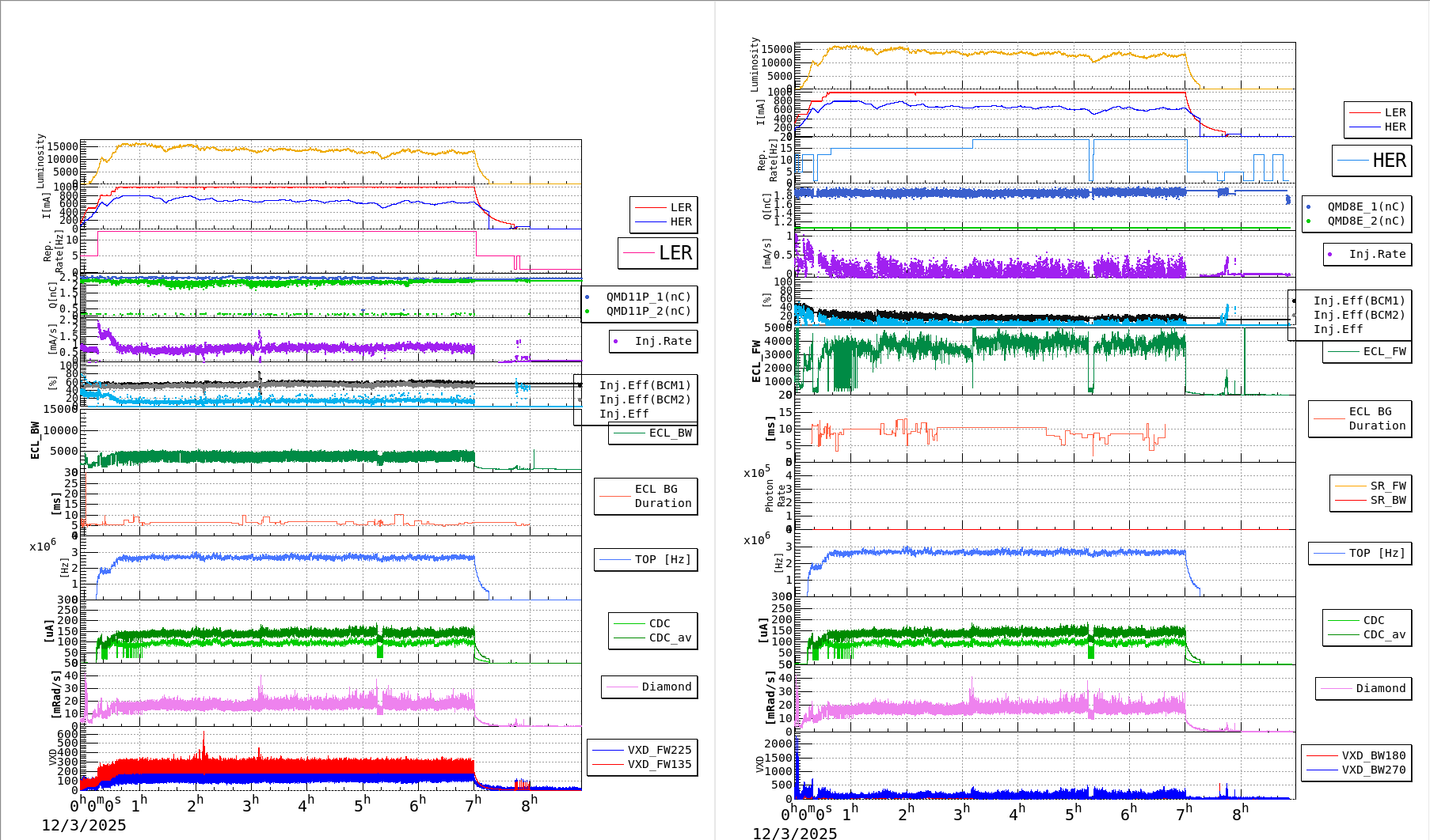 bbgshift-20251203-0901.png bbgshift-20251203-0901.png