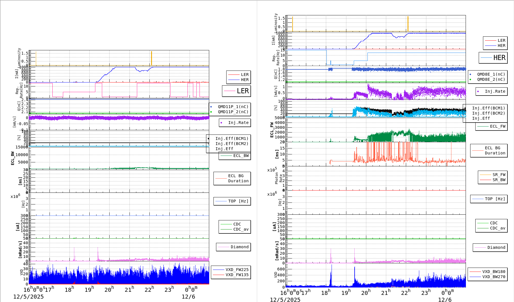 bbgshift-20251206-0101.png bbgshift-20251206-0101.png