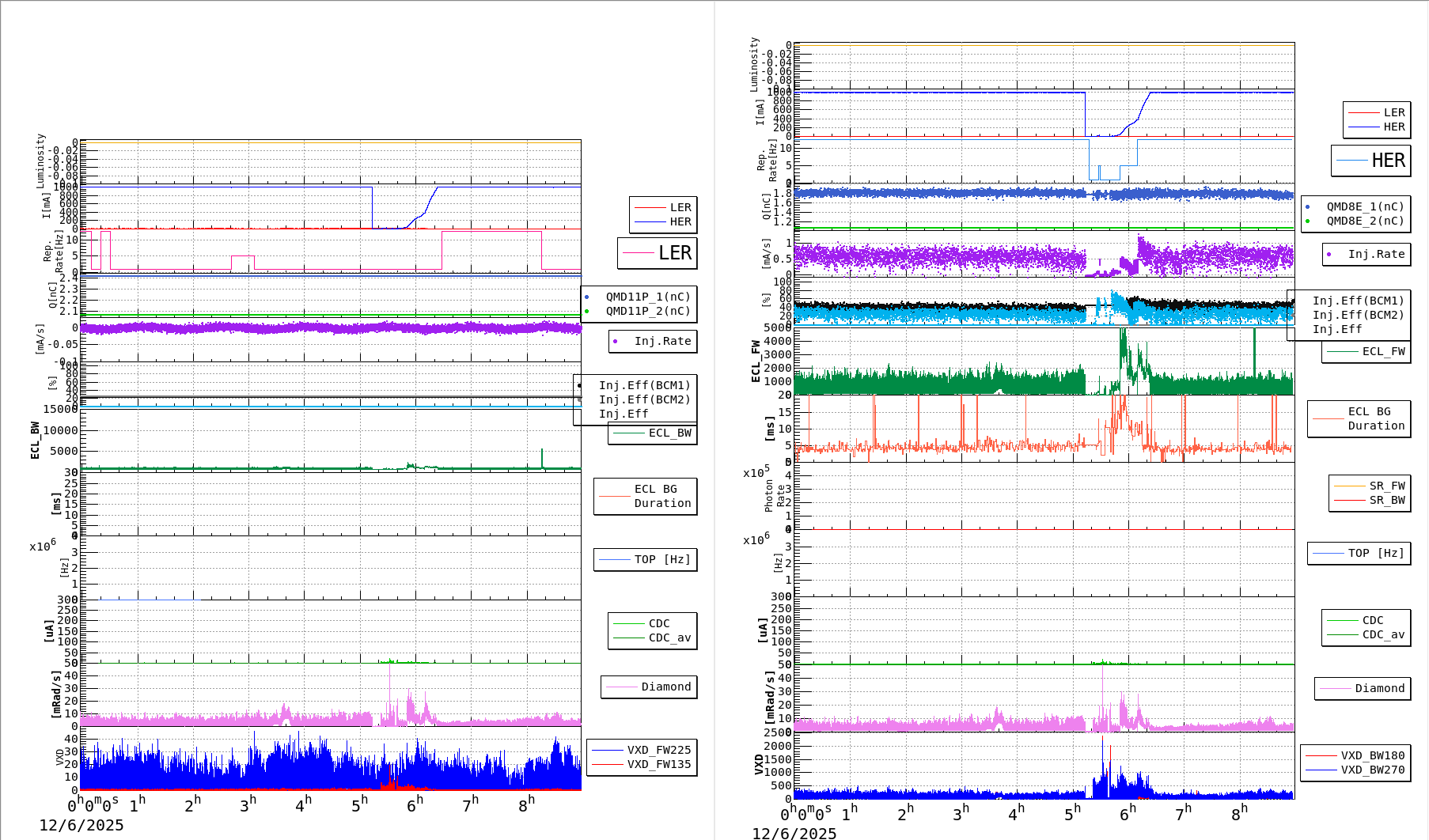 bbgshift-20251206-0901.png bbgshift-20251206-0901.png