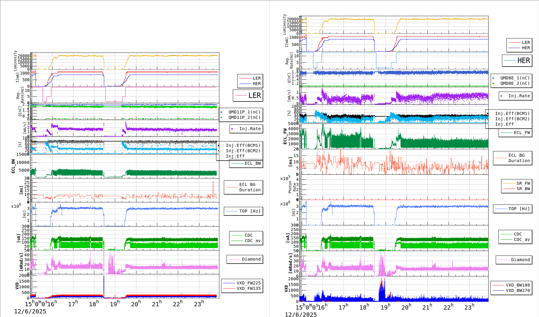 bbgshift-20251207-0001.png bbgshift-20251207-0001.png