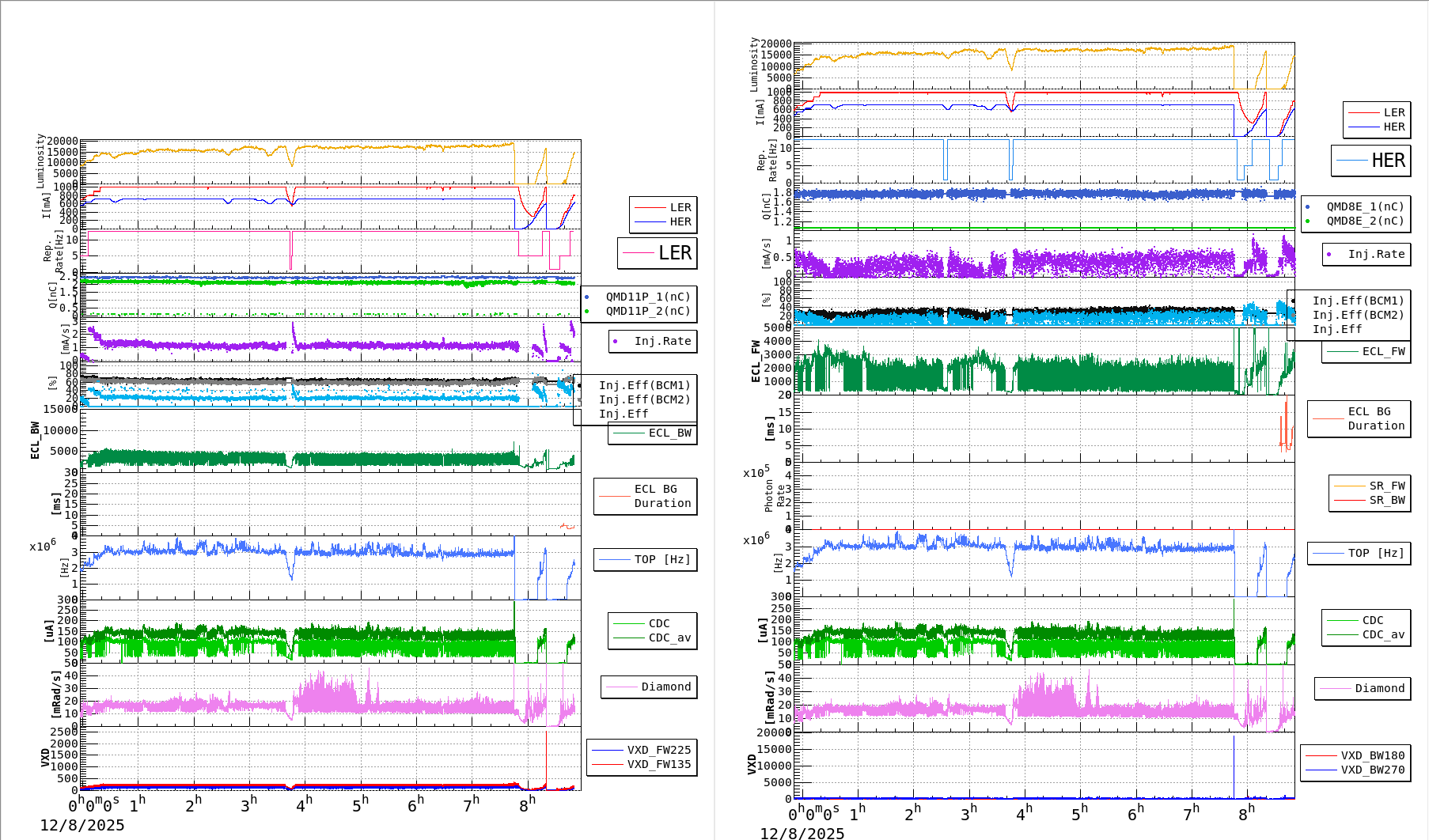 bbgshift-20251208-0901.png bbgshift-20251208-0901.png