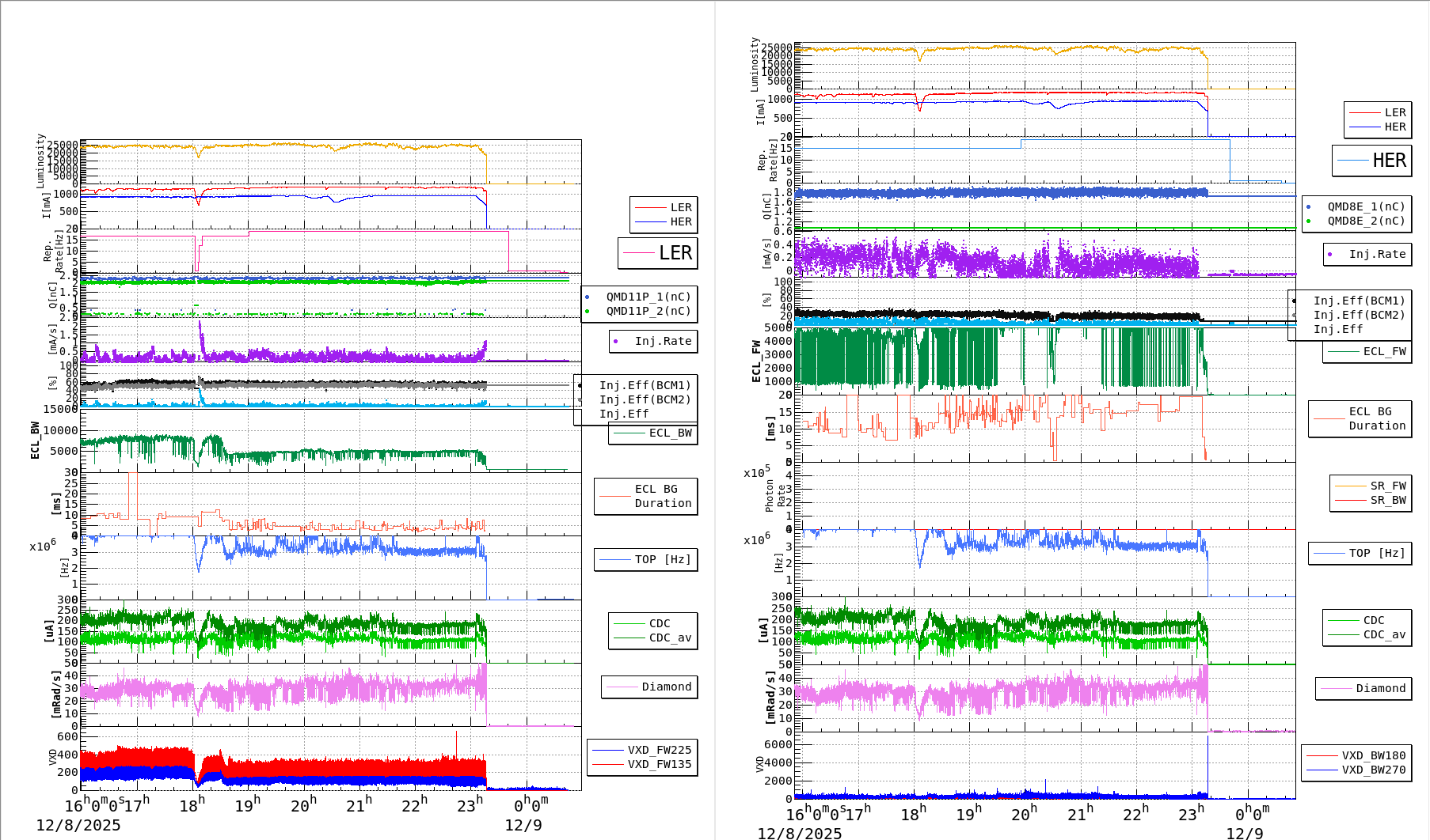 bbgshift-20251209-0101.png bbgshift-20251209-0101.png