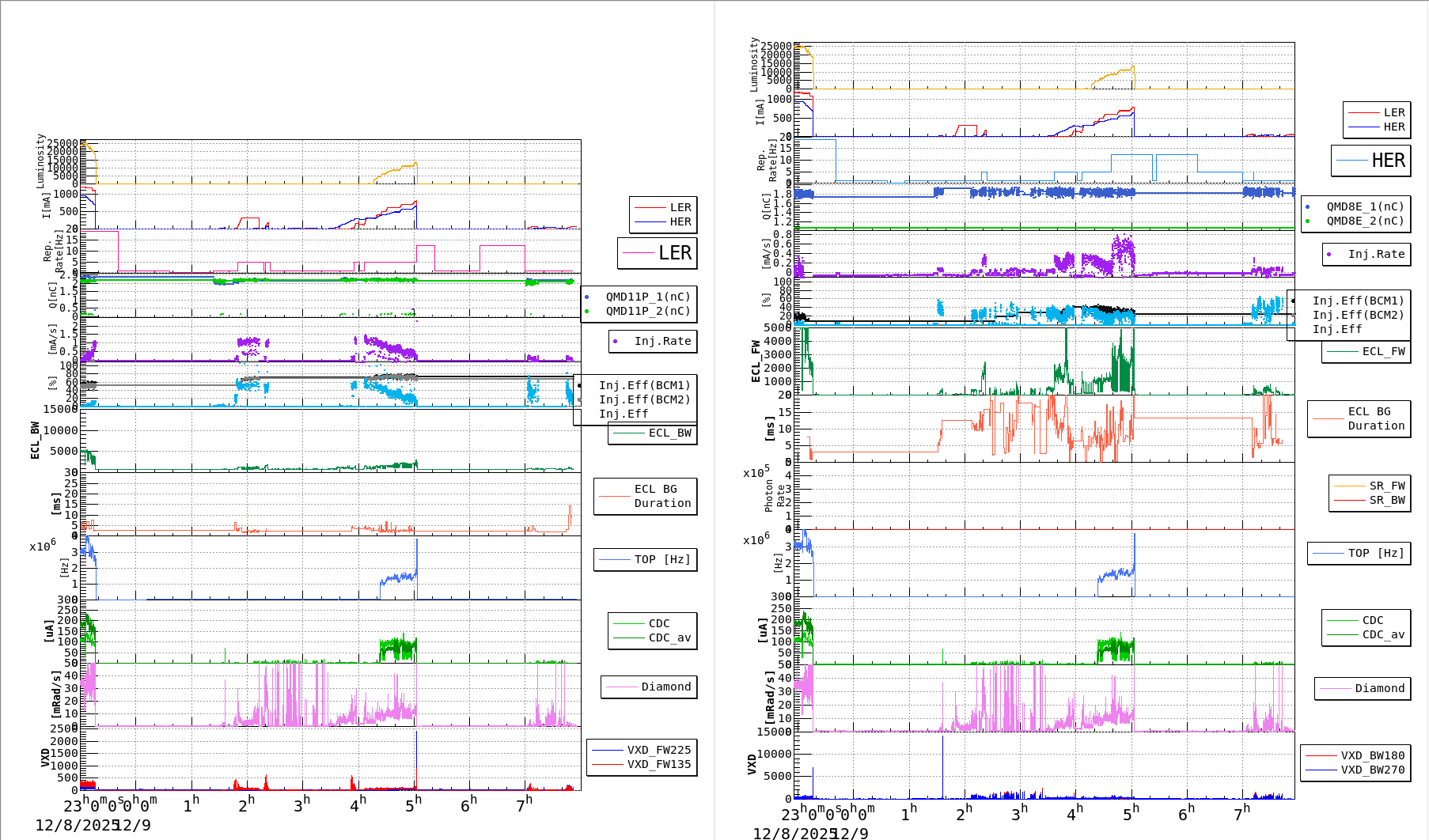 bbgshift-20251209-0801.png bbgshift-20251209-0801.png