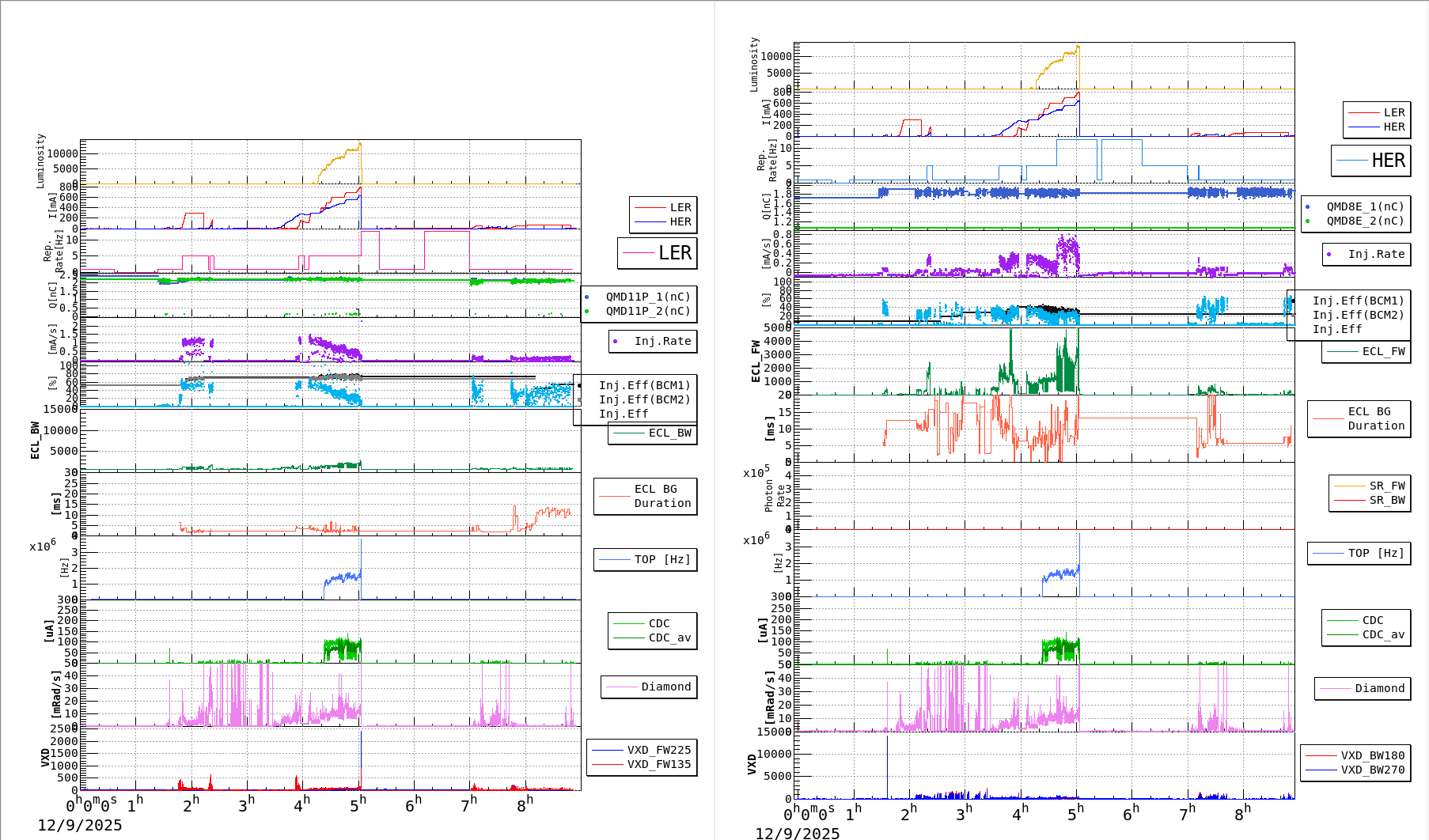 bbgshift-20251209-0901.png bbgshift-20251209-0901.png